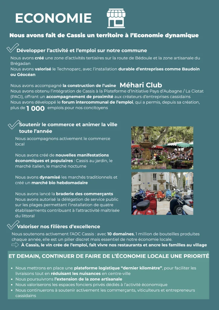 Notre parti CASSIS - PROGRAMME ECONOMIE