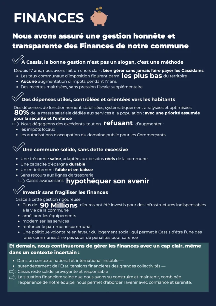 Notre parti CASSIS - PROGRAMME FINANCES