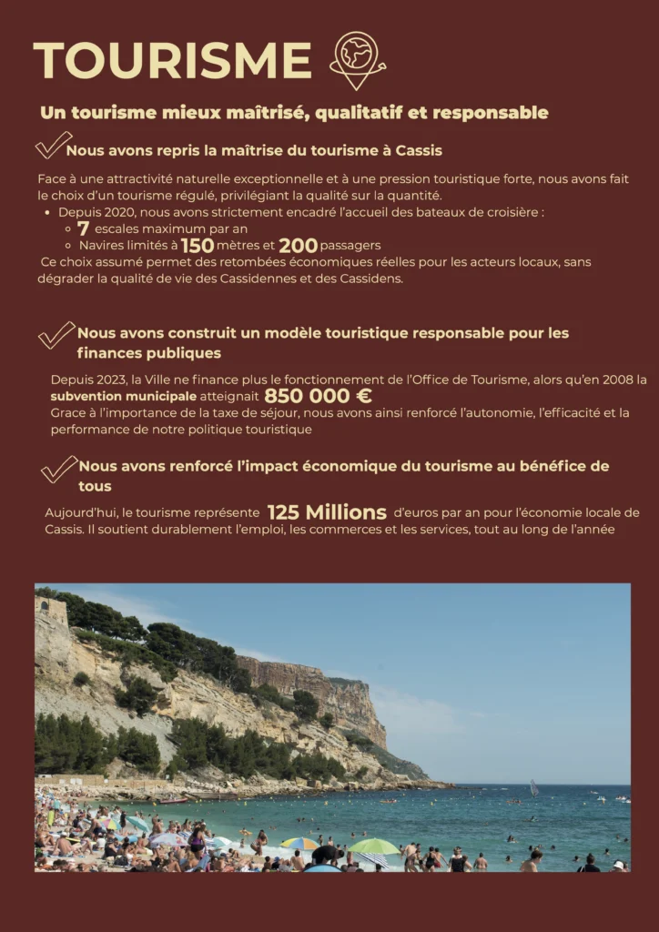 Notre parti CASSIS - PROGRAMME TOURISME